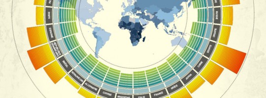 Fly-Thomas-Cook-Ensoleillement-et-Bonheur-Infographic1