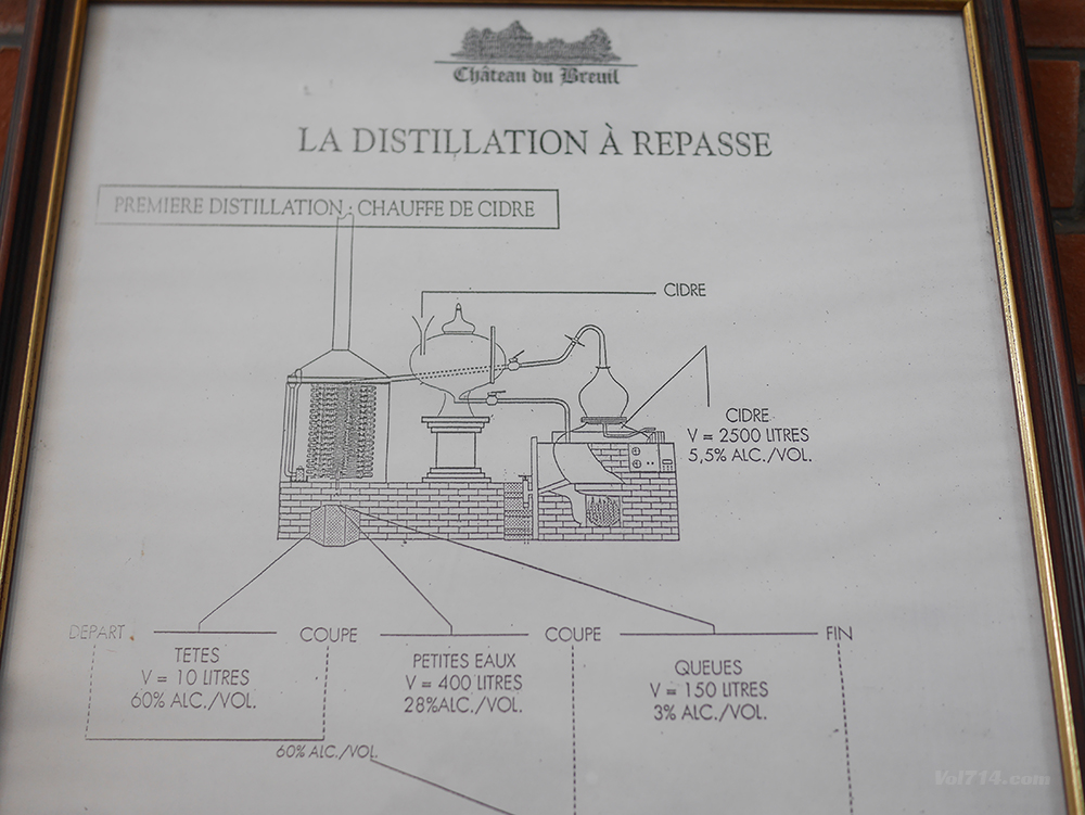 chateau du breuil calvados